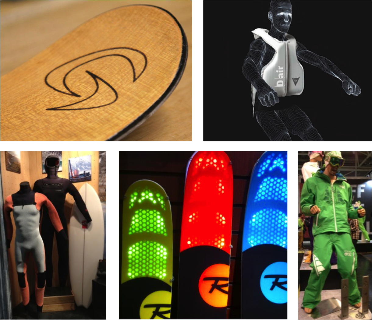 ISPO 2013