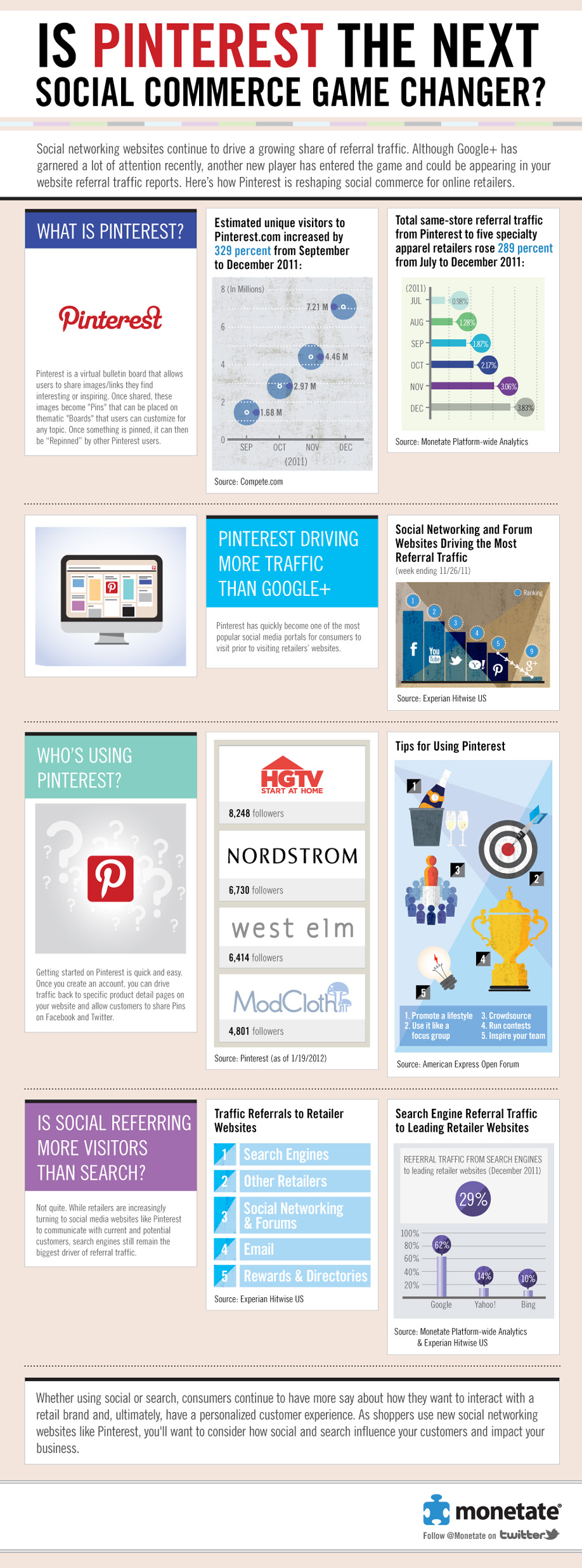 Is-Pinterest-The-Next-Social-Commerce-Game-Changer ?