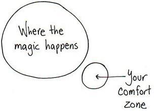 life-is-outsite-your-comfort-zone