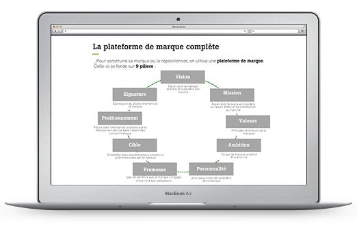 plateformedemarque